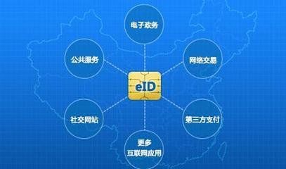 身份證迎來重大變革 基于網(wǎng)絡(luò)技術(shù)的創(chuàng)新保護(hù)機(jī)制杜絕信息泄露與騷擾